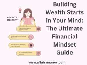 Financial Mindset Guide
